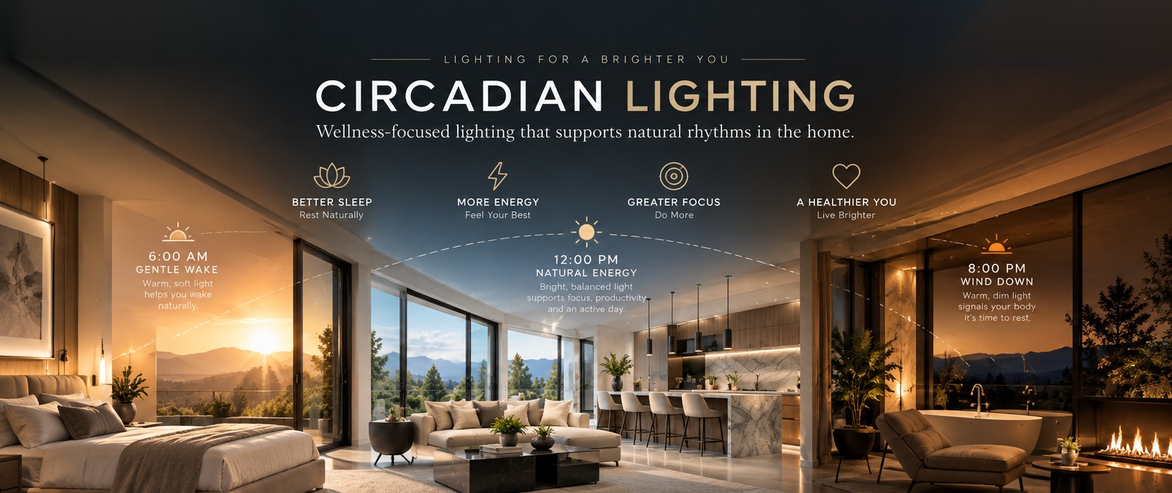 Circadian lighting through the day — gentle wake at 6am, natural energy at midday, warm wind-down at 8pm